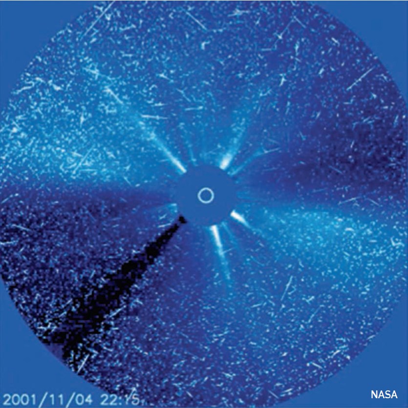 Данные наблюдения за Солнцем во время сильнейших бурь Хэллоуин в 2003 году. В верхней части представлена рентгеновская активность, измеренная со спутника GOES. Каждый пик представляет собой солнечную вспышку. Средний блок показывает высокие потоки энергии протонов в диапазоне энергий частиц, также полученные со спутника GOES. Нижний блок показывает изображения дальней УФ-области спектра с телескопа Обсерватории для наблюдения за Солнцем и проведения гелиосферических исследований (SOHO / EIT), замеры скорости порывов солнечного ветра произведены с высокоточного спутника ACE. Крупнейшие вспышки являются результатом сильно увеличенных потоков протонов. (Материал предоставлен www.lmsal.com)