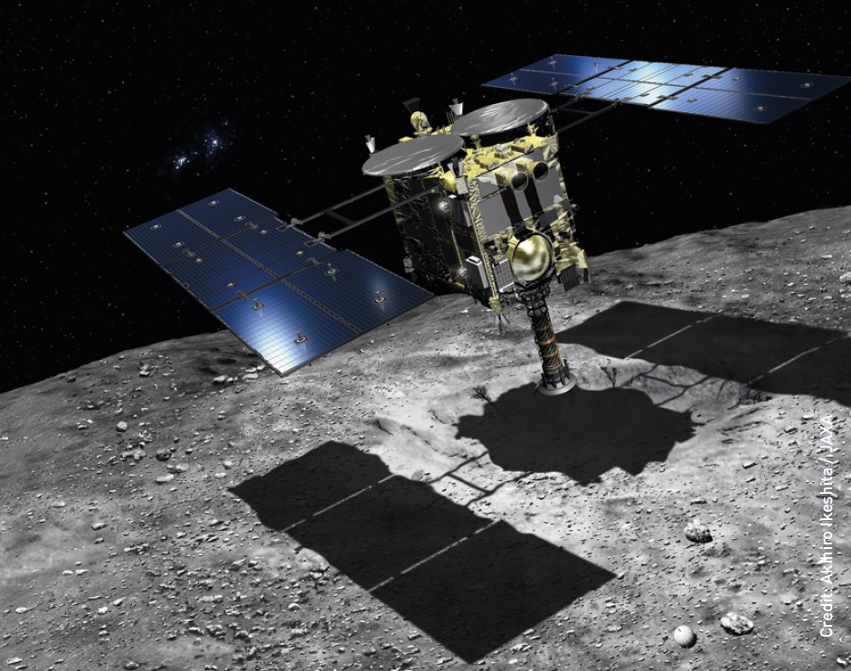 Хаябуса-2 находится на пути к астероиду С-типа, на котором, как полагают, есть вода и органические вещества. Авторское право: Акихиро Икешита /ДжАКСА