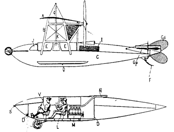 Рис. 5. Схема амфибии Alvarez et de Conde II