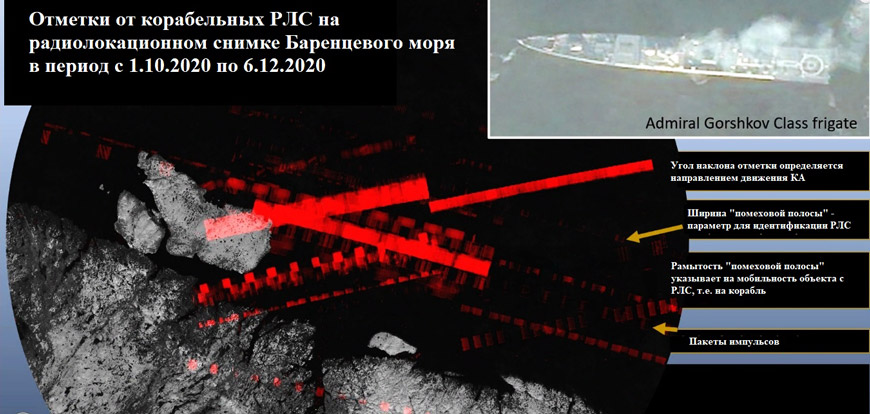 Рис. 6. Радиолокационный снимок Баренцева моря с отметками от РЛС на фрегате класса «Адмирал Горшков»