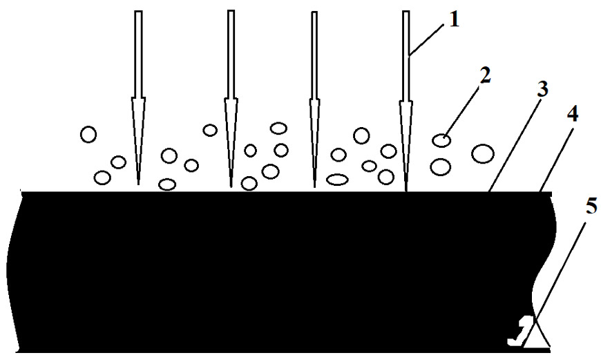 Рис. 3. Модель процесса термоэмиссии паров воды с поверхности слоя реголита (1 – поток солнечного света, 2 – пары воды, 3 – поверхность реголита, 4 – слой реголита, 5 – базальтовое основание)