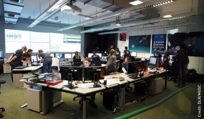 Работа команды DLR LCC (Немецкий аэрокосмический центр): анализ и обсуждения имеющейся информации во время отскока