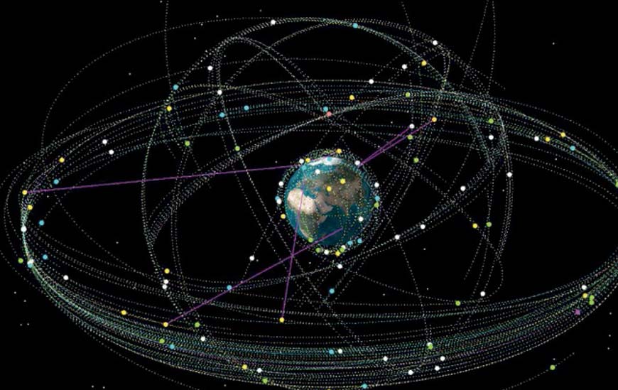 Графическое изображение спутников и их орбит показывает, насколько космическое пространство вокруг Земли является оспариваемым и перегруженным