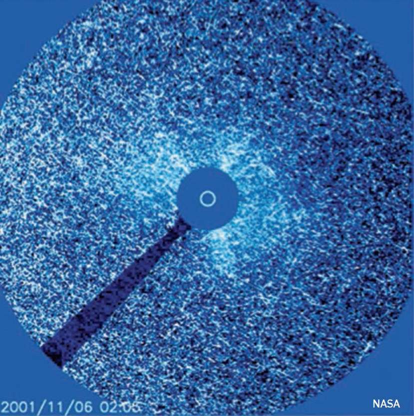 Частица, штурмующая ПЗС-камеры телескопа SOHO / LASCO. Левый блок показывает изображение с LASCO, принятое в 22:15 по Гринвичу 4 ноября 2001 года. Правый блок показывает те же данные наблюдения, поступившие 28 часов спустя. Очевидно увеличение потока частиц высоких энергий. (Материал предоставлен NASA)