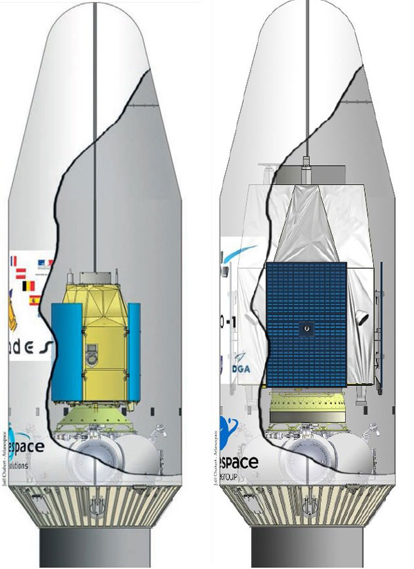 Рис. 2. Сравнение КА Pleiades и CSO